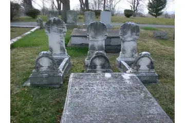 Rüyada Mezar Taşı Okumak Rüya Yorumu ve Anlamı